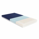 ShearCare1500 Multi-Ply Pressure Redistribution Mattress by Drive Medical