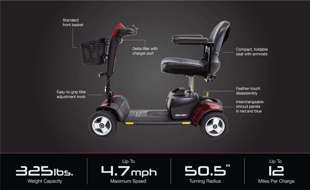 Pride Go Go Sport 4 Wheel Scooter in Toronto Mobility Specialties 4-wheel Portable Scooters Go Go Sport, Go Go Sport 3 Wheel