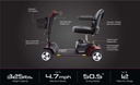 Pride Go Go Sport 4 Wheel Scooter in Toronto Mobility Specialties 4-wheel Portable Scooters Go Go Sport, Go Go Sport 3 Wheel