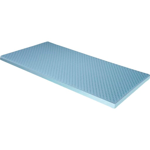 Convoluted light blue foam top of the Premium Guard gel overlay