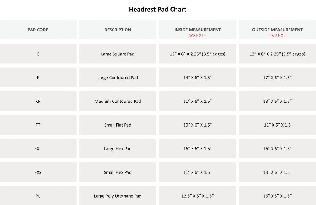 Power Plus pad chart listing inside and outside width, height and thickness of the seven Relax head pads