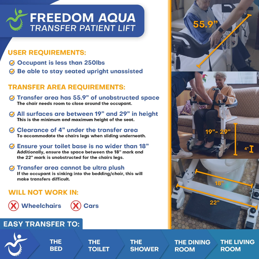 Freedom Aqua Waterproof Patient Lift - Sling Free Transfers | Mobility Specialties Toronto