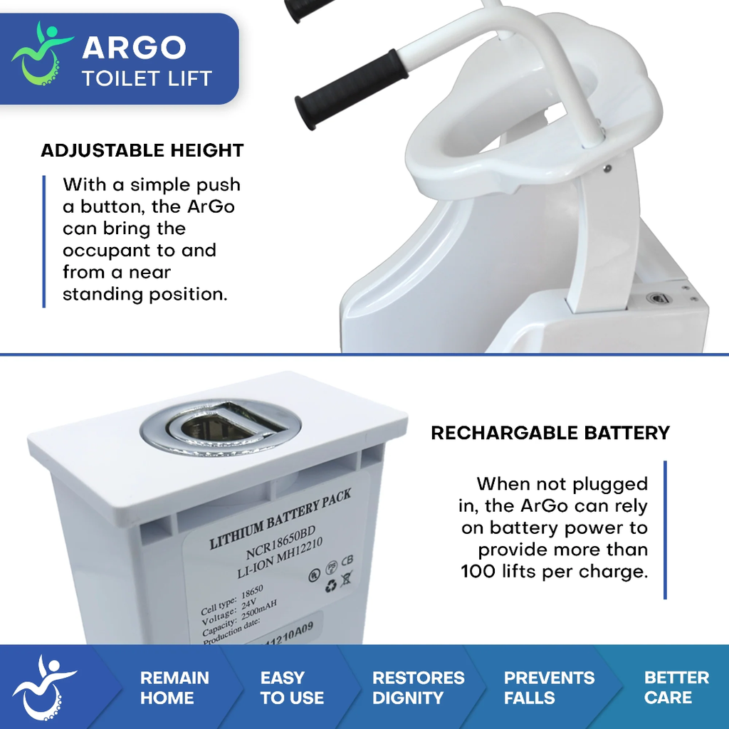 ArGo Electric Toilet Lift – Safe & Effortless Bathroom Mobility Solution | Mobility Specialties Toronto