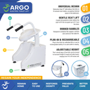 ArGo Electric Toilet Lift – Safe & Effortless Bathroom Mobility Solution | Mobility Specialties Toronto
