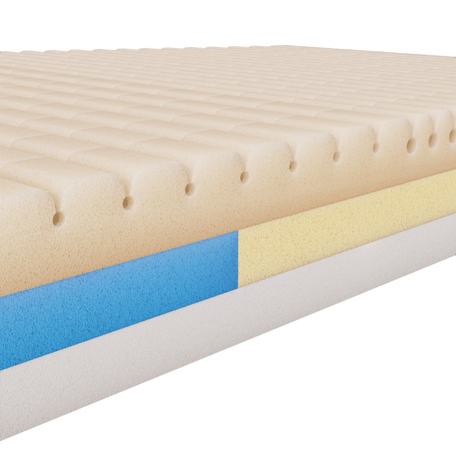 Cross-section of a stretcher pad: convoluted top, blue layer and yellow foam