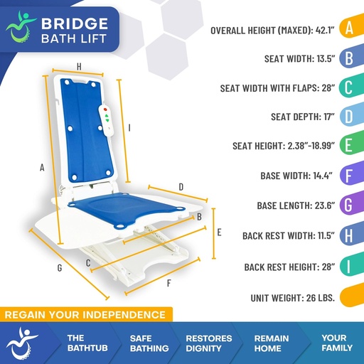 Dimension diagram of the Bridge Bath Lift, lettered A to I, giving its overall height and seat and base sizes