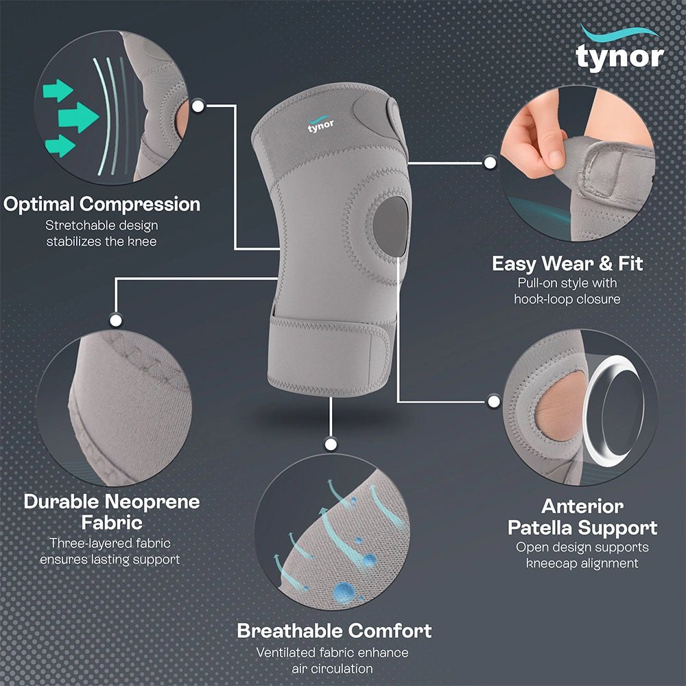 Tynor Sportif Neo sleeve feature diagram, with callouts for compression, neoprene and patella support