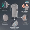 Tynor Sportif Neo sleeve feature diagram, with callouts for compression, neoprene and patella support