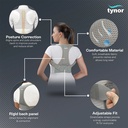 Tynor Posture Corrector feature diagram, with callouts for the figure eight straps and back panel