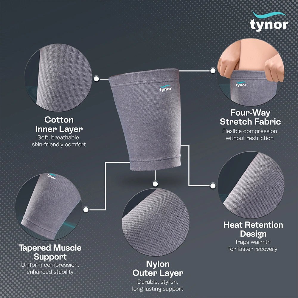 Tynor Thigh Support feature diagram, with callouts for the cotton layer and the four-way stretch
