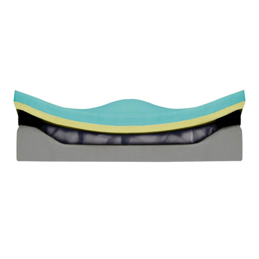 Cutaway view of the JAY Union cushion foam layers and its JAY Flow fluid pad