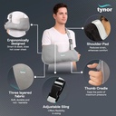 Tynor Pouch Arm Sling feature diagram, with callouts for the thumb cradle and shoulder pad