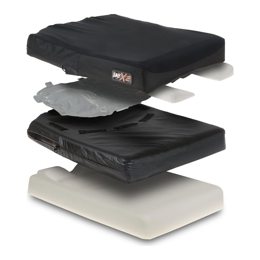 The JAY X2 layers apart: stretch cover, JAY Flow fluid tripad, inner cover and notched foam base