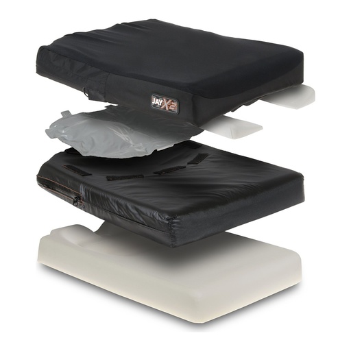 The JAY X2 layers apart: stretch cover, JAY Flow fluid tripad, inner cover and notched foam base