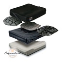 JAY Fusion family illustration with foam base, covers and alternative fluid and air inserts