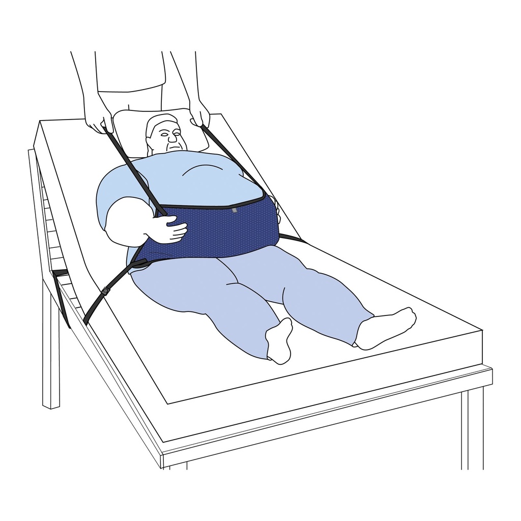 Line drawing of the navy B-PAN pannus sling across the abdomen on a bed