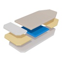 Span America Geo-Mattress UltraMax for Stretchers 47318, 75 x 26 in