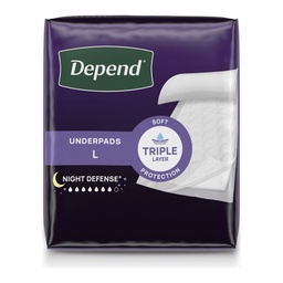 Depend Night Defense Underpads, Disposable Incontinence Bed Pads For Adults, Slip Resistant, 12 Count