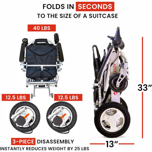 City 2 plus folding electric wheelchair city 2 plus 7 city 2 plus, travel buggy city 2 plus