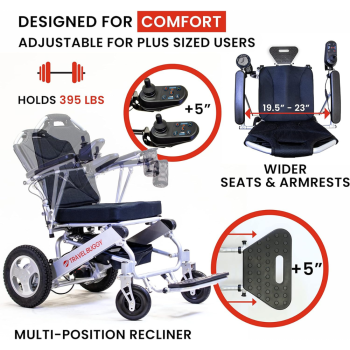 City 2 plus folding electric wheelchair city 2 plus 9 city 2 plus, travel buggy city 2 plus